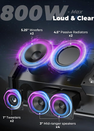 Midnight 90 Bluetooth Golf Cart / UTV Soundbar – 800W Waterproof