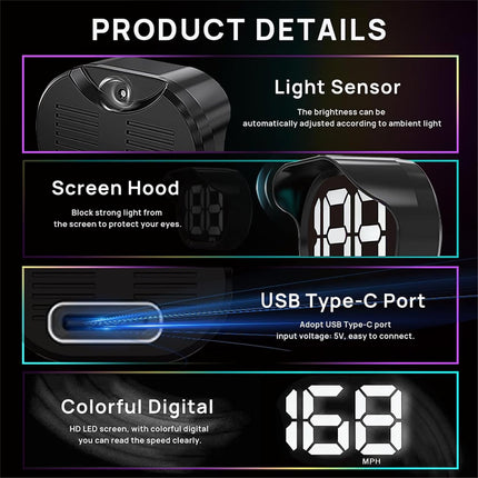 GPS Digital Golf Cart Speedometer MPH