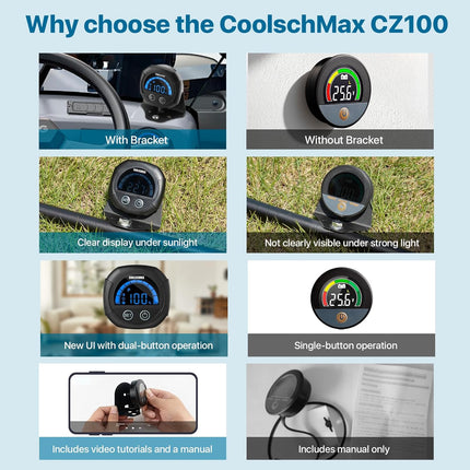 Universal Waterproof Golf Cart Battery Voltmeter & Capacity Monitor 12V–84V