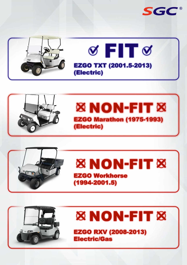 SGC 5″ Block Lift Kit for EZGO TXT/PDS (2001.5–2013 Electric)